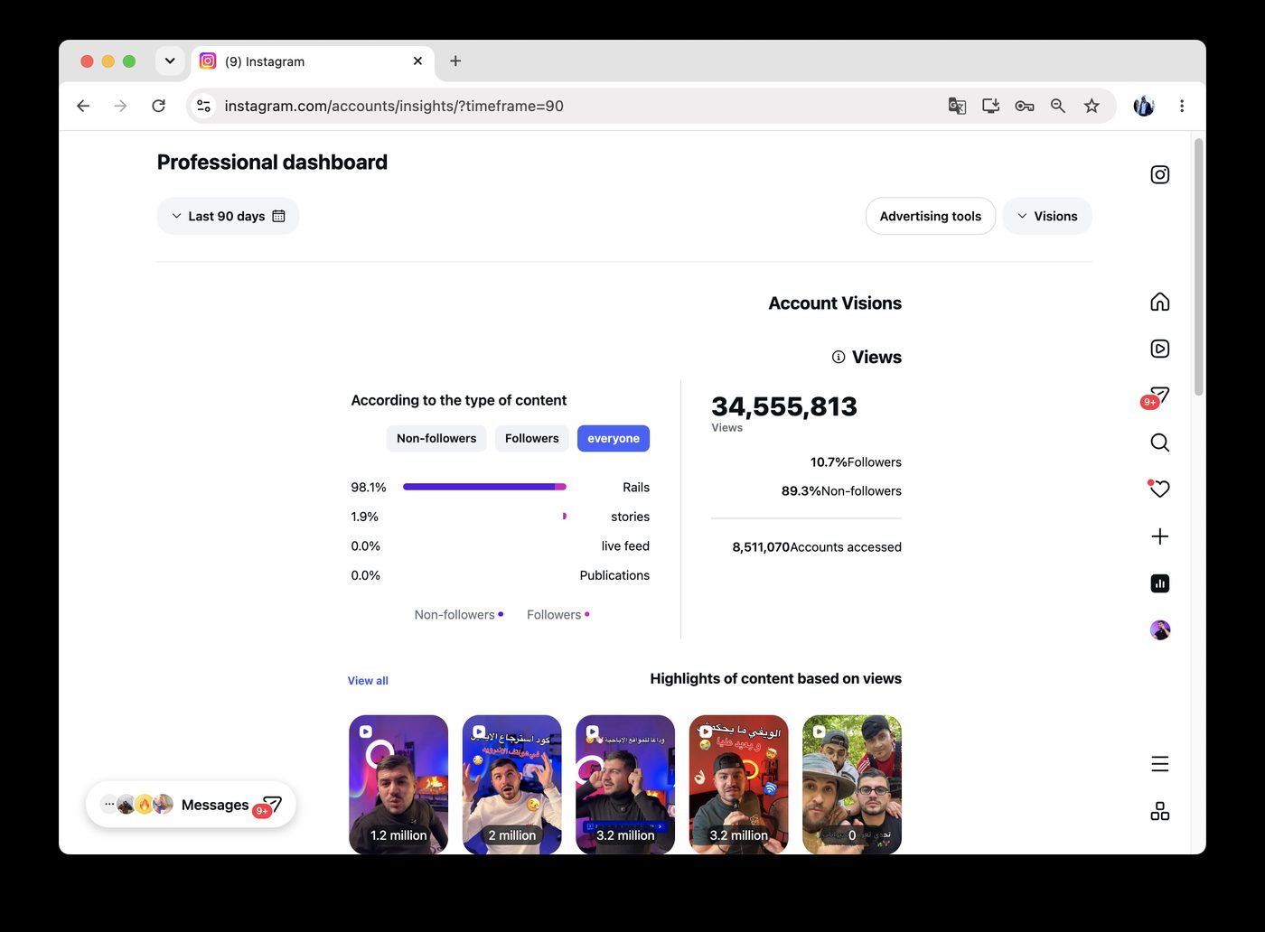 Instagram 90-day views dashboard