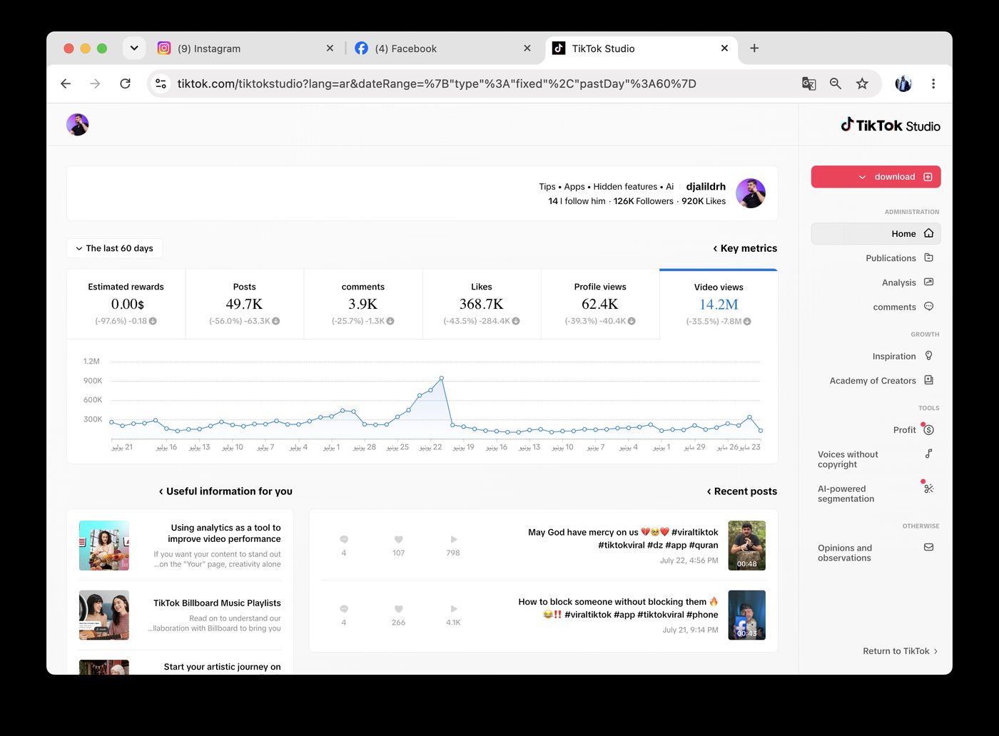 TikTok 60-day studio analytics