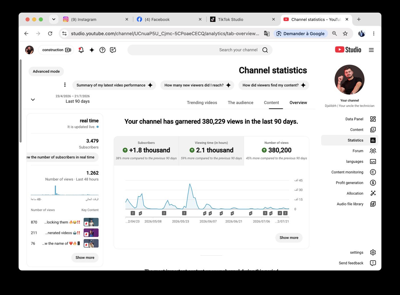 YouTube 90-day studio analytics